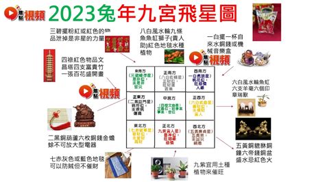 兔年病位化解|【兔年風水佈局】兔躍新春！掌握兔年風水佈局 秘笈